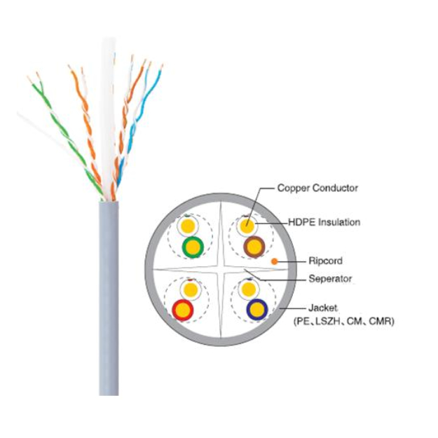 كابل نت ورك 305 متر